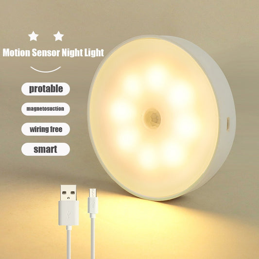 most selling LED Motion Sensor Light Wireless Night Light Under Cabinet Light Closet Lamp